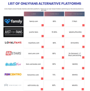 Onlyfans Alternatives 1 The Honest Courtesan Onlyfans Alternatives 1 The Honest Courtesan